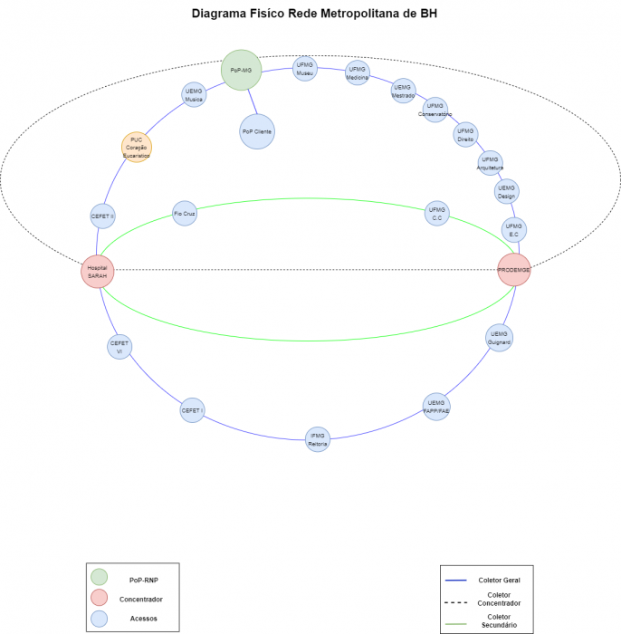 2024-06-topologia_bh.png